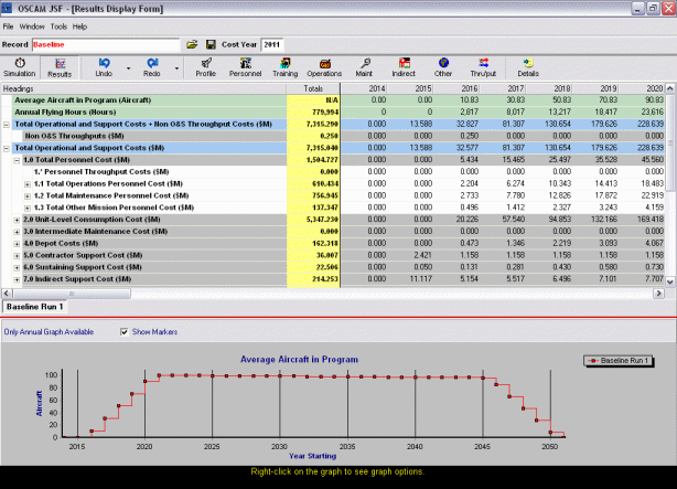 Results Display