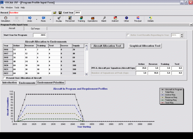 Program Profile Environments Input Form