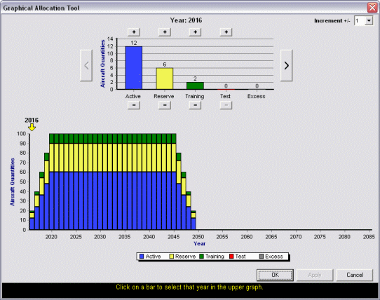 Graphical Allocation Tool