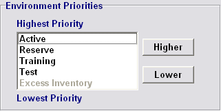 Environment Priorities Input