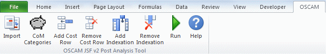 Post Analysis Tool Ribbon Toolbar