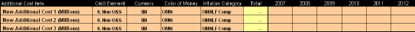 Additional Costs Items on the Imported Worksheet