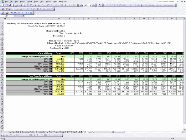 Color of Money Worksheet