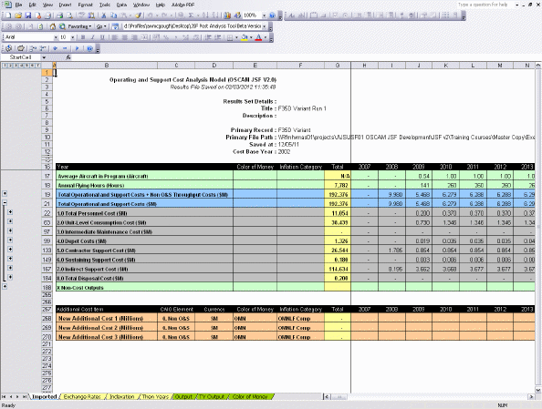 Post Analysis Tool Imported Worksheet