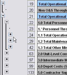 Outlining to Control Level of Detail to View