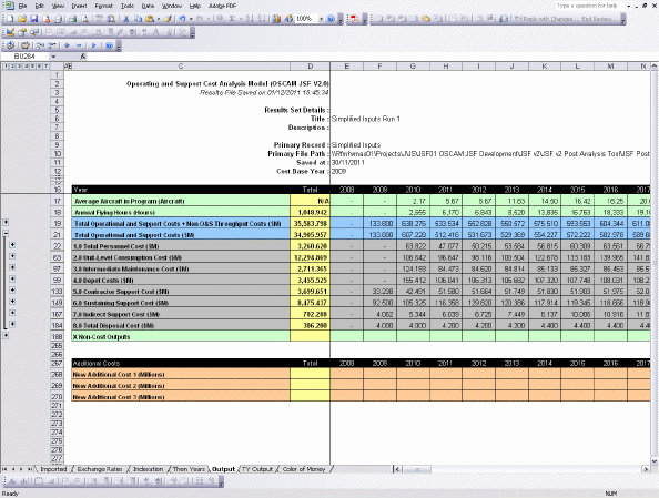Output Sheet Showing Constant Year Results
